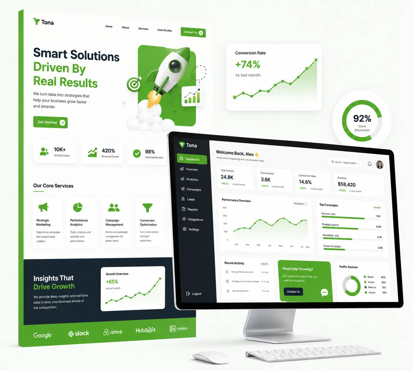 CRO Image